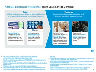 • http://www.wired.com/2014/11/artificial-intelligence-emotions/
• http://www.the-vital-edge.com/facebook-experiment/
• http://www.forbes.com/sites/dailymuse/2014/08/04/the-facebook-experiment-
what-it-means-for-you/
• http://www.cs.umb.edu/~ding/history/470_670_fall_2013/homework/hwk1_AI_Ap
plications.html
• http://www.the-vital-edge.com/artificial-emotional-intelligence/
• http://www.livescience.com/50158-chappie-real-life-artificial-intelligence.html
• http://motherboard.vice.com/blog/emotionally-intelligent-machines-are-closer-
than-ever
• http://www.slate.com/articles/technology/future_tense/2015/04/ex_machina_can
_robots_artificial_intelligence_have_emotions.html
• http://www.economist.com/news/briefing/21650526-artificial-intelligence-scares-
peopleexcessively-so-rise-machines
• https://www.linkedin.com/pulse/20140908204636-610780-nyc-week-of-open-
machine-learning
• http://www.zmescience.com/medicine/cancer-algorithm-enlitic-30062015/
• http://www.techrepublic.com/article/5-ai-startups-to-watch-in-2015/ 85
 