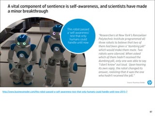 http://www.businessinsider.com/this-robot-passed-a-self-awareness-test-that-only-humans-could-handle-until-now-2015-7
87
 