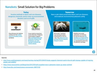 Sources:
• http://www.washingtonpost.com/news/morning-mix/wp/2015/04/07/study-suggests-chemical-used-in-bp-oil-spill-cleanup-capable-of-injuring-
people-and-wildlife/
• https://www.newscientist.com/blogs/nstv/2012/05/self-propelled-micro-submarine-cleans-up-motor-oil.html
• http://www.bbc.com/news/science-environment-30875102
89
 