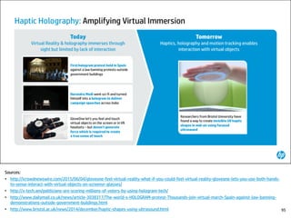 Sources:
• http://icrowdnewswire.com/2015/06/04/gloveone-feel-virtual-reality-what-if-you-could-feel-virtual-reality-gloveone-lets-you-use-both-hands-
to-sense-interact-with-virtual-objects-on-screenvr-glasses/
• http://x-tech.am/politicians-are-scoring-millions-of-voters-by-using-hologram-tech/
• http://www.dailymail.co.uk/news/article-3038317/The-world-s-HOLOGRAM-protest-Thousands-join-virtual-march-Spain-against-law-banning-
demonstrations-outside-government-buildings.html
• http://www.bristol.ac.uk/news/2014/december/haptic-shapes-using-ultrasound.html 95
 