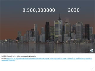By 2030 there will be 8.5 billion people walking the earth.
Source: http://www.un.org/sustainabledevelopment/blog/2015/07/...