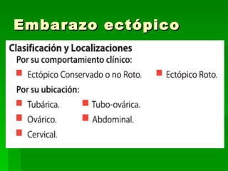Embarazo ectópico  