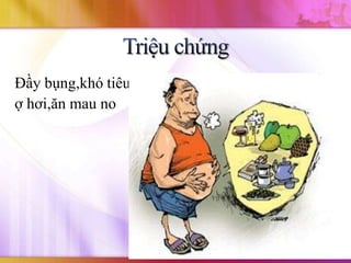 Đầy bụng,khó tiêu,
ợ hơi,ăn mau no
 