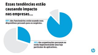 © Copyright 2012 Hewlett-Packard Development Company, L.P. The information contained herein is subject to change without notice.4
 