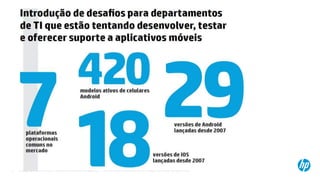 © Copyright 2012 Hewlett-Packard Development Company, L.P. The information contained herein is subject to change without notice.5
 