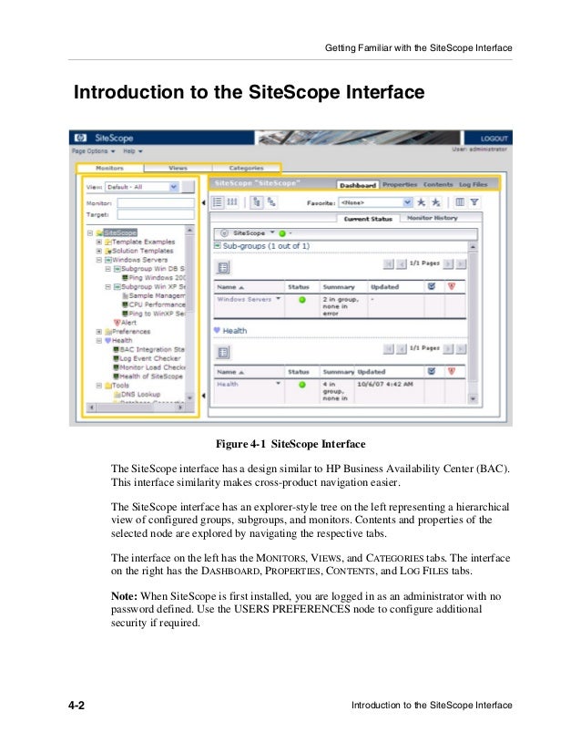 Hp monitoring tool site scope