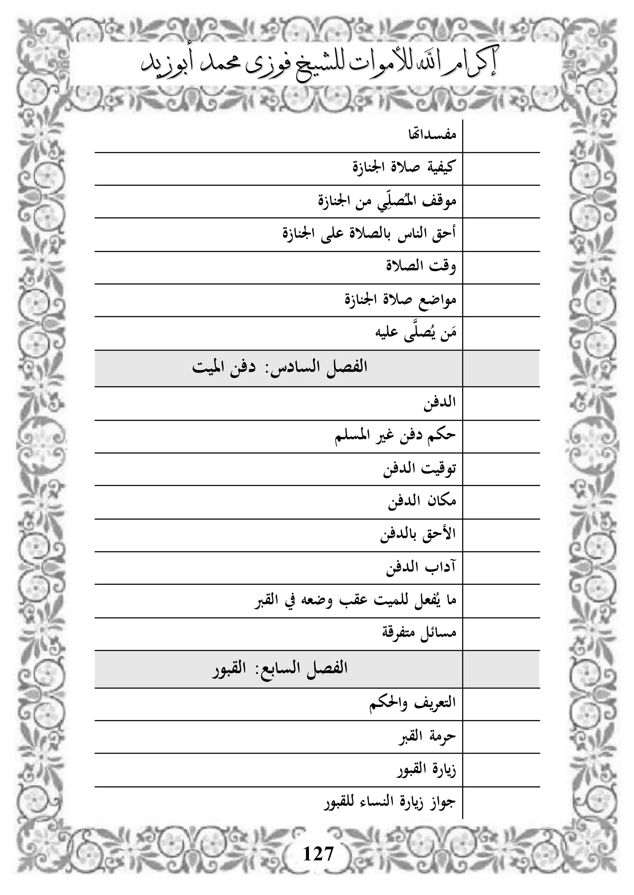 ‫إكرام‬‫إكرام‬‫لألم‬ ‫اهلل‬‫لألم‬ ‫اهلل‬‫وات‬‫وات‬‫ل‬‫ل‬‫أبوزيد‬ ‫حممد‬ ‫فوزى‬ ‫لشيخ‬‫أبوزيد‬ ‫حممد‬ ‫فوزى‬ ‫لشيخ‬
127
‫م،وداملل‬
‫و‬ ‫ل‬ ‫اجل‬ ‫و‬ ‫ص‬ ‫ة‬ ، ‫م‬
‫و‬ ‫ل‬ ‫اجل‬ ‫م‬ ‫ي‬ ‫ص‬‫د‬‫ا‬‫ا‬ ‫موا‬
‫و‬ ‫ل‬ ‫اجل‬ ‫ى‬ ‫ه‬ ‫و‬ ‫بلذص‬ ‫لا‬ ‫اذ‬ ‫نمق‬
‫و‬ ‫اذص‬ ‫أان‬
‫و‬ ‫ل‬ ‫اجل‬ ‫و‬ ‫ص‬ ‫اض‬‫و‬‫م‬
‫خم‬ ‫ه‬ ‫ى‬‫ن‬‫ص‬ ‫م‬
:‫اذولضا‬ ‫اذ،ص‬‫ن‬ ‫اا‬ ‫ض‬
‫اذد‬
‫م‬ ‫ااو‬ ‫لد‬ ‫ض‬ ‫مكم‬
‫اذد‬ ‫ن‬ ‫،وا‬
‫اذد‬ ‫مكلى‬
‫بلذد‬ ‫مق‬ ‫ا‬
‫اذد‬ ‫آضا‬
‫اذقرب‬ ‫أضاخم‬ ‫هقب‬ ‫ن‬ ‫م‬ ‫ذ‬ ‫،ا‬ ‫مل‬
‫مت،إلاة‬ ‫مولئ‬
: ‫اذولب‬ ‫اذ،ص‬‫اذقبوو‬
‫احلكم‬‫أ‬ ‫اذتاإل‬
‫اذقرب‬ ‫مإلمة‬
‫اذقبوو‬ ‫لوو‬
‫قبوو‬ ‫ذ‬ ‫ولء‬ ‫اذ‬ ‫لوو‬ ‫ا‬‫و‬
 