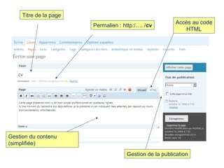 Titre de la page Permalien : http:/…. / cv Gestion du contenu (simplifiée) Accès au code HTML Gestion de la publication 