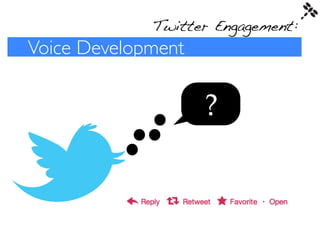Twitter Engagement:
Voice Development


                    ?
 