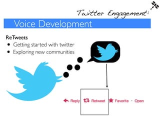 Twitter Engagement:
    Voice Development
ReTweets
•  Getting started with twitter
• Exploring new communities
 