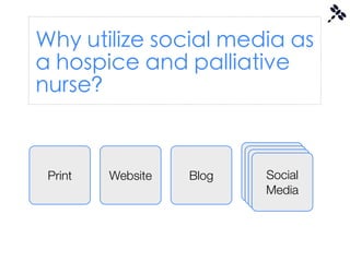 Why utilize social media as
a hospice and palliative
nurse?


 Print   Website   Blog    Print
                            Social
                          Website
                            Blog
                            Media
 