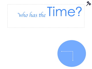 who has the      Time?
Recognize the skills developed
may be more important than a
presence on a platform.
 