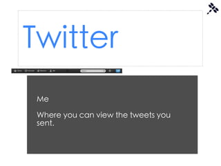 Twitter
 Me

 Where you can view the tweets you
 sent.
 