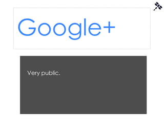 Google+
Very public.
 
