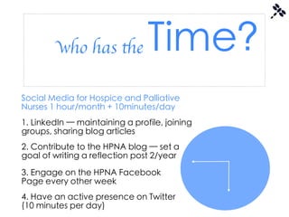 who has the            Time?
Social Media for Hospice and Palliative
Nurses 1 hour/month + 10minutes/day
1. LinkedIn — maintaining a profile, joining
groups, sharing blog articles
2. Contribute to the HPNA blog — set a
goal of writing a reflection post 2/year

3. Engage on the HPNA Facebook
Page every other week
4. Have an active presence on Twitter
(10 minutes per day)
 