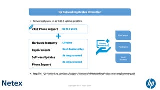 •Network Altyapısı en az %99.9 uptime gerektirir. 
Hardware Warranty 
Replacements 
Software Updates 
Phone Support 
Lifetime 
Next-Business Day 
As long as owned 
As long as owned 
+ 
Up to 3 years 
24x7 Phone Support 
FlexCampus 
FlexBranch 
Small Business 
Hp Networking Destek Hizmetleri 
•http://h17007.www1.hp.com/docs/support/warranty/HPNetworkingProductWarrantySummary.pdf 
Copyright 2014 - Hayri Sezer 
 