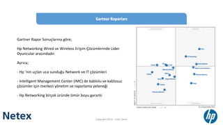 Hp networking 2014 PPT