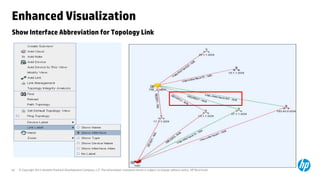 Ms Tech Router Machine Softwar Interface Hp next gen msr series routers technical training 21 jan15 | PPTX