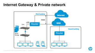 Ms Tech Router Machine Softwar Interface Hp next gen msr series routers technical training 21 jan15 | PPTX