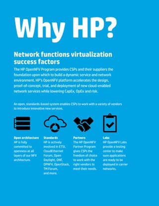 Why HP?
Network functions virtualization
success factors
The HP OpenNFV Program provides CSPs and their suppliers the
foundation upon which to build a dynamic service and network
environment. HP’s OpenNFV platform accelerates the design,
proof-of-concept, trial, and deployment of new cloud-enabled
network services while lowering CapEx, OpEx and risk.
An open, standards-based system enables CSPs to work with a variety of vendors
to introduce innovative new services.
Open architecture
HP is fully
committed to
openness at all
layers of our NFV
architecture.
Standards
HP is actively
involved in ETSI,
CloudEthernet
Forum, Open
Daylight, ONF,
OPNFV, OpenStack,
TM Forum,
and more.
Partners
The HP OpenNFV
Partner Program
gives CSPs the
freedom of choice
to work with the
right vendors to
meet their needs.
Labs
HP OpenNFV Labs
provide a testing
center to make
sure applications
are ready to be
deployed in carrier
networks.
 