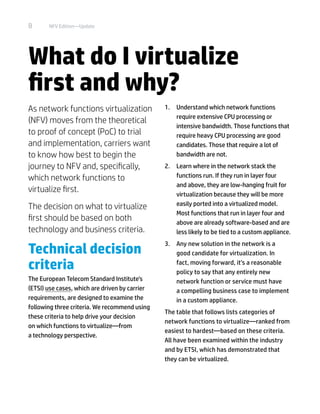 8 NFV Edition—Update
What do I virtualize
first and why?
As network functions virtualization
(NFV) moves from the theoretical
to proof of concept (PoC) to trial
and implementation, carriers want
to know how best to begin the
journey to NFV and, specifically,
which network functions to
virtualize first.
The decision on what to virtualize
first should be based on both
technology and business criteria.
Technical decision
criteria
The European Telecom Standard Institute's
(ETSI) use cases, which are driven by carrier
requirements, are designed to examine the
following three criteria. We recommend using
these criteria to help drive your decision
on which functions to virtualize—from
a technology perspective.
1.	 Understand which network functions
require extensive CPU processing or
intensive bandwidth. Those functions that
require heavy CPU processing are good
candidates. Those that require a lot of
bandwidth are not.
2.	 Learn where in the network stack the
functions run. If they run in layer four
and above, they are low-hanging fruit for
virtualization because they will be more
easily ported into a virtualized model.
Most functions that run in layer four and
above are already software-based and are
less likely to be tied to a custom appliance.
3.	 Any new solution in the network is a
good candidate for virtualization. In
fact, moving forward, it’s a reasonable
policy to say that any entirely new
network function or service must have
a compelling business case to implement
in a custom appliance.
The table that follows lists categories of
network functions to virtualize—ranked from
easiest to hardest—based on these criteria.
All have been examined within the industry
and by ETSI, which has demonstrated that
they can be virtualized.
 
