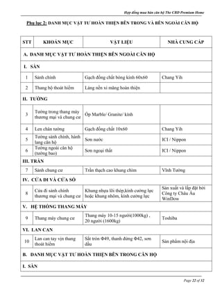 Hợp đồng mua bán căn hộ The CBD Premium Home
Page 22 of 32
Phụ lục 2: DANH MỤC VẬT TƯ HOÀN THIỆN BÊN TRONG VÀ BÊN NGOÀI CĂN HỘ
STT KHOẢN MỤC VẬT LIỆU NHÀ CUNG CẤP
A. DANH MỤC VẬT TƯ HOÀN THIỆN BÊN NGOÀI CĂN HỘ
I. SÀN
1 Sảnh chính Gạch đồng chất bóng kính 60x60 Chang Yih
2 Thang bộ thoát hiểm Láng nền xi măng hoàn thiện
II. TƯỜNG
3
Tường trong thang máy
thương mại và chung cư
Ốp Marble/ Granite/ kính
4 Len chân tường Gạch đồng chất 10x60 Chang Yih
5
Tường sảnh chính, hành
lang căn hộ
Sơn nước ICI / Nippon
6
Tường ngoài căn hộ
(tường bao)
Sơn ngoại thất ICI / Nippon
III. TRẦN
7 Sảnh chung cư Trần thạch cao khung chìm Vĩnh Tường
IV. CỬA ĐI VÀ CỬA SỔ
8
Cửa đi sảnh chính
thương mại và chung cư
Khung nhựa lõi thép,kính cường lực
hoặc khung nhôm, kính cưởng lực
Sản xuất và lắp đặt bởi
Công ty Châu Âu
WinDow
V. HỆ THỐNG THANG MÁY
9 Thang máy chung cư
Thang máy 10-15 người(1000kg) ,
20 người (1600kg)
Toshiba
VI. LAN CAN
10
Lan can tay vịn thang
thoát hiểm
Sắt tròn Φ49, thanh đứng Φ42, sơn
dầu
Sản phẩm nội địa
B. DANH MỤC VẬT TƯ HOÀN THIỆN BÊN TRONG CĂN HỘ
I. SÀN
 