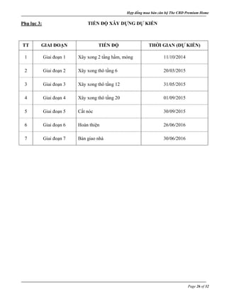 Hợp đồng mua bán căn hộ The CBD Premium Home
Page 26 of 32
Phụ lục 3: TIẾN ĐỘ XÂY DỰNG DỰ KIẾN
TT GIAI ĐOẠN TIẾN ĐỘ THỜI GIAN (DỰ KIẾN)
1 Giai đoạn 1 Xây xong 2 tầng hầm, móng 11/10/2014
2 Giai đoạn 2 Xây xong thô tầng 6 20/03/2015
3 Giai đoạn 3 Xây xong thô tầng 12 31/05/2015
4 Giai đoạn 4 Xây xong thô tầng 20 01/09/2015
5 Giai đoạn 5 Cất nóc 30/09/2015
6 Giai đoạn 6 Hoàn thiện 26/06/2016
7 Giai đoạn 7 Bàn giao nhà 30/06/2016
 