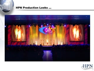 HPN Production Looks …  