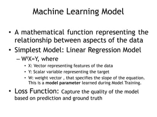Machine Learning Model
• A mathematical function representing the
relationship between aspects of the data
• Simplest Model: Linear Regression Model
– WtX=Y, where
• X: Vector representing features of the data
• Y: Scalar variable representing the target
• W: weight vector , that specifies the slope of the equation.
This is a model parameter learned during Model Training.
• Loss Function: Capture the quality of the model
based on prediction and ground truth
 