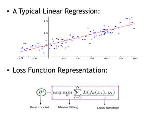 • A Typical Linear Regression:
• Loss Function Representation:
 