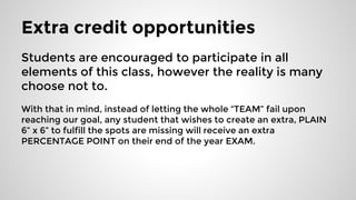 Extra credit opportunities
Students are encouraged to participate in all
elements of this class, however the reality is many
choose not to.
With that in mind, instead of letting the whole “TEAM” fail upon
reaching our goal, any student that wishes to create an extra, PLAIN
6” x 6” to fulfill the spots are missing will receive an extra
PERCENTAGE POINT on their end of the year EXAM.
 