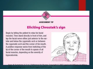 Signs & Symptoms: A 2-in-1 Reference for Nurses, Copyright © 2007 Lippincott Williams & Wilkins,
www.wrongdiagnosis.com/bookimages/14/4721.1.png
 