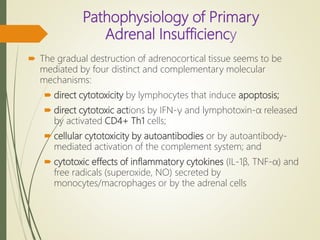 Hpofunction of adrenal cortex | PPTX