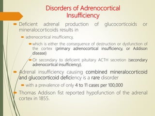 Hpofunction of adrenal cortex | PPTX