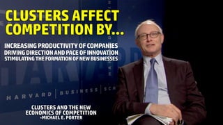 INCREASINGPRODUCTIVITYOFCOMPANIES
DRIVINGDIRECTIONANDPACEOFINNOVATION
STIMULATINGTHEFORMATIONOFNEWBUSINESSES
CLUSTERS AFFECT
COMPETITION BY…
CLUSTERS AND THE NEW
ECONOMICS OF COMPETITION
-MICHAEL E. PORTER
 