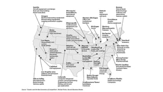 Source: “Clusters and the New Economics of Competition”, Michael Porter, Harvard Business Review
 