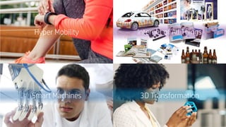 3D Transformation
Hyper Mobility
Smart Machines
28
Internet of All Things
 