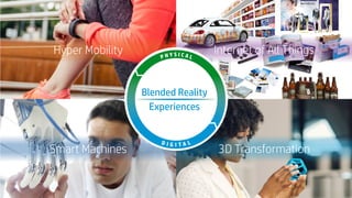 3D Transformation
Hyper Mobility
Smart Machines
28
Internet of All Things
Blended Reality
Experiences
 