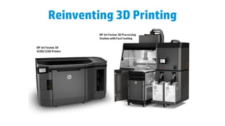 Reinventing 3D Printing
 