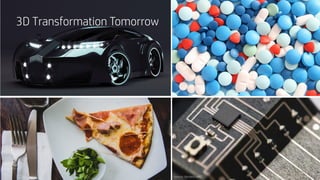 3D Transformation Tomorrow
40
Source: Neotech AMT
 