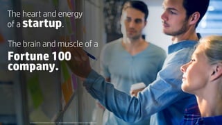 The heart and energy
of a startup.
The brain and muscle of a
Fortune 100
company.
© Copyright 2016 HP Development Company, L.P. The information contained herein is subject to change without notice.
 