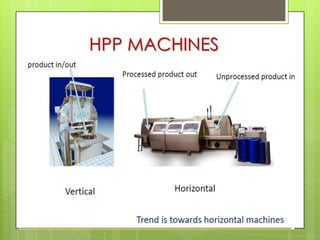 High Pressure Processing (HPP) | PPTX