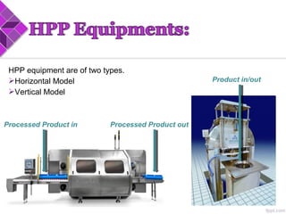 HPP equipment are of two types.
Horizontal Model
Vertical Model
Product in/out
Processed Product in Processed Product out
 
