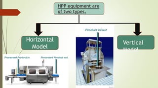 HPP equipment are
of two types.
Horizontal
Model
Vertical
Model
 
