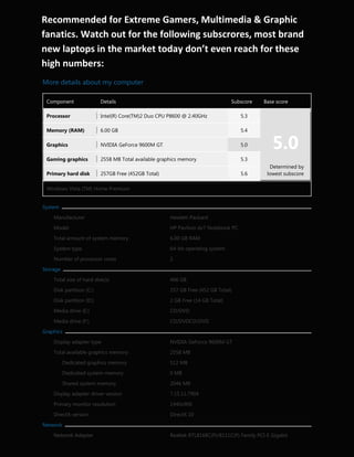Recommended for Extreme Gamers, Multimedia & Graphic
fanatics. Watch out for the following subscrores, most brand
new laptops in the market today don’t even reach for these
high numbers:
More details about my computer

 Component                Details                                               Subscore     Base score

 Processor                Intel(R) Core(TM)2 Duo CPU P8600 @ 2.40GHz                5.3

 Memory (RAM)             6.00 GB                                                   5.4

 Graphics                 NVIDIA GeForce 9600M GT                                   5.0         5.0
 Gaming graphics          2558 MB Total available graphics memory                   5.3
                                                                                               Determined by
 Primary hard disk        257GB Free (452GB Total)                                  5.6       lowest subscore

 Windows Vista (TM) Home Premium


System

    Manufacturer                                      Hewlett-Packard
    Model                                             HP Pavilion dv7 Notebook PC

    Total amount of system memory                     6.00 GB RAM
    System type                                       64-bit operating system

    Number of processor cores                         2
Storage

    Total size of hard disk(s)                        466 GB
    Disk partition (C:)                               257 GB Free (452 GB Total)

    Disk partition (D:)                               2 GB Free (14 GB Total)
    Media drive (E:)                                  CD/DVD

    Media drive (F:)                                  CD/DVDCD/DVD
Graphics

    Display adapter type                              NVIDIA GeForce 9600M GT
    Total available graphics memory                   2558 MB

          Dedicated graphics memory                   512 MB
          Dedicated system memory                     0 MB

          Shared system memory                        2046 MB
    Display adapter driver version                    7.15.11.7904

    Primary monitor resolution                        1440x900
    DirectX version                                   DirectX 10

Network
    Network Adapter                                   Realtek RTL8168C(P)/8111C(P) Family PCI-E Gigabit
 