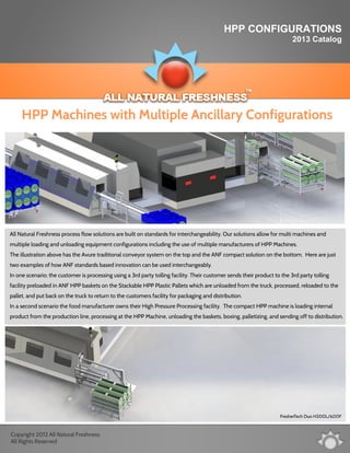 FresherTech Duo H200L/600F
HPP CONFIGURATIONS
2013 Catalog
All Natural Freshness process flow solutions are built on standards for interchangeability. Our solutions allow for multi machines and
multiple loading and unloading equipment configurations including the use of multiple manufacturers of HPP Machines.
The illustration above has the Avure traditional conveyor system on the top and the ANF compact solution on the bottom. Here are just
two examples of how ANF standards based innovation can be used interchangeably.
In one scenario; the customer is processing using a 3rd party tolling facility. Their customer sends their product to the 3rd party tollingIn one scenario; the customer is processing using a 3rd party tolling facility. Their customer sends their product to the 3rd party tolling
facility preloaded in ANF HPP baskets on the Stackable HPP Plastic Pallets which are unloaded from the truck, processed, reloaded to the
pallet, and put back on the truck to return to the customers facility for packaging and distribution.
In a second scenario the food manufacturer owns their High Pressure Processing facility. The compact HPP machine is loading internal
product from the production line, processing at the HPP Machine, unloading the baskets, boxing, palletizing, and sending off to distribution.
HPP Machines with Multiple Ancillary Configurations
Copyright 2012 All Natural Freshness
All Rights Reserved
 