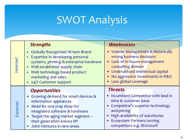 Hp Company Swot Analysis