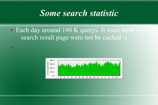 Some search statistic
● Each day around 190 K querys. It were more if
search result page were not be cached :)
●
 