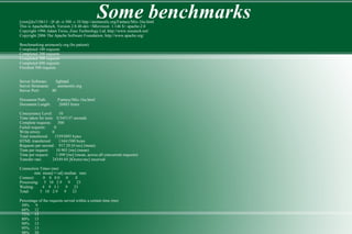 Some benchmarks[root@ks310613 ~]# ab -n 500 -c 10 http://animeonly.org/Fantasy/Mix-16a.html
This is ApacheBench, Version 2.0.40-dev <$Revision: 1.146 $> apache-2.0
Copyright 1996 Adam Twiss, Zeus Technology Ltd, http://www.zeustech.net/
Copyright 2006 The Apache Software Foundation, http://www.apache.org/
Benchmarking animeonly.org (be patient)
Completed 100 requests
Completed 200 requests
Completed 300 requests
Completed 400 requests
Finished 500 requests
Server Software: lighttpd
Server Hostname: animeonly.org
Server Port: 80
Document Path: /Fantasy/Mix-16a.html
Document Length: 26883 bytes
Concurrency Level: 10
Time taken for tests: 0.545137 seconds
Complete requests: 500
Failed requests: 0
Write errors: 0
Total transferred: 13593092 bytes
HTML transferred: 13441500 bytes
Requests per second: 917.20 [#/sec] (mean)
Time per request: 10.903 [ms] (mean)
Time per request: 1.090 [ms] (mean, across all concurrent requests)
Transfer rate: 24349.84 [Kbytes/sec] received
Connection Times (ms)
min mean[+/-sd] median max
Connect: 0 0 0.0 0 0
Processing: 5 10 2.9 9 23
Waiting: 4 9 3.1 9 23
Total: 5 10 2.9 9 23
Percentage of the requests served within a certain time (ms)
50% 9
66% 12
75% 13
80% 13
90% 13
95% 13
98% 20
 