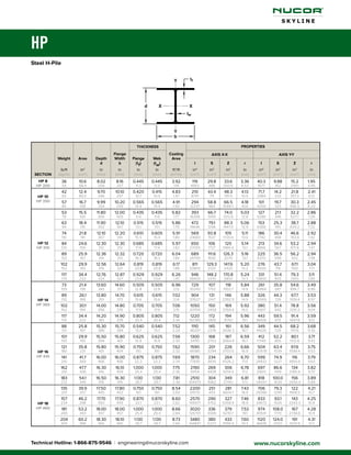 HP Pile Data sheet.pdf